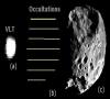 رصد گروهی اختفای سیارکی Polyxo 308
