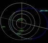 عبور خطرناک سیارکAGS 2011 از کنار زمین درسال۲۰۴۰