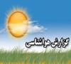 آب و هوای اصفهان