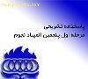 پاسخنامه تشریحی المپیاد نجوم