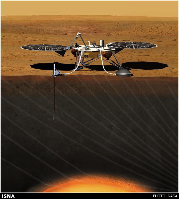 محققان ناسا در حال بررسی چهار گزینه سایت فرود کاوشگر جدید مریخ در سال 2016 هستند.
