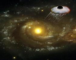 ستاره هائی که در مسیر این سیاهچاله ها به دام می افتند و متلاشی می شوند مسیر تبعید آنها را مشخص می کنند.