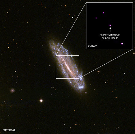 رصدخانه‌ی پرتو x چاندرا یکی از کم‌جرم‌ترین اَبَرسیاه‌چاله‌‌ها را شناسایی کرد. به نقل از  ScienceDaily کهکشان میزبان این سیاه‌چاله کهکشان مارپیچی NGC 4178 است.