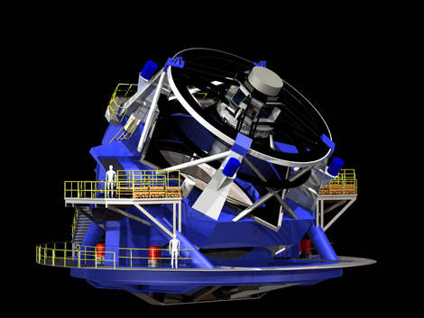 تلسکوپ بزرگ پیمایشی کل آسمان چه هدفی را دنبال می‌کند؟ این تلسکوپ چند متری است؟ چه زمانی به بهره‌برداری خواهد رسید؟