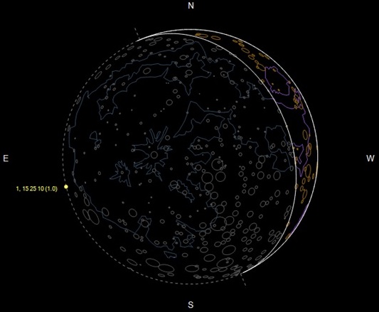 غروب 17 شهریور 1392 (8 سپتامبر 2013) در آسمان ایران شاهد وقوع دو رویداد نادر نجومی خواهیم بود.
