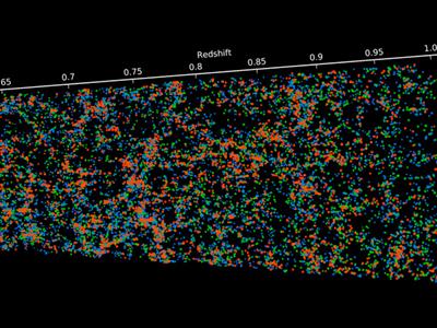 برنامه نقشه‌برداری آسمان VIPERS رصدخانه جنوبی اروپا قصد دارد تا دقیق‌ترین نقشه از موقعیت کهکشان‌های عالم را ثبت کند. در تازه‎ترین به‎روزرسانی آن موقعیت صدهاهزار کهکشان در فاصله 6 تا 8 میلیارد سال‌نوری مشخص شده است.