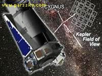 تلسکوپ فضایی کپلر کار جستجوی سیارات شبیه زمین را آغاز کرد. اگر به خاطر داشته باشید تلسکوپ فضایی کپلر به مثابه یکی از مهمترین مأموریت های بشر برای جستجوی سیارات شبیه زمین بدور دیگر ستاره ها،امسال به فضا پرتاب شد.