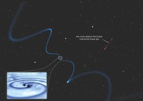 منجمان موفق به کشف کهکشانی شدند که دارای سه سیاهچاله است.