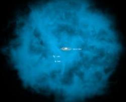 اخترشناسان مکزیکی و آمریکایی، با کمک مشاهدات تلسکوپ فضایی پرتو ایکس چاندرا، موفق به کشف مدارکی شده‌اند که نشان می‌دهد کهکشان راه شیری ما، با هاله‌ غول‌آسایی از گاز احاطه شده که قطرش به صدها هزار سال نوری می‌رسد. اگر برآورد دانشمندان از ابعاد و جرم ای