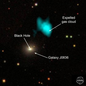 تحقیقات جدید دانشمندان استرالیایی نشان داده که برخی کهکشان‌ها به دلیل از دست دادن زودهنگام گاز مورد نیاز برای ایجاد ستاره‌های جدید، جوانمرگ می‌شوند.