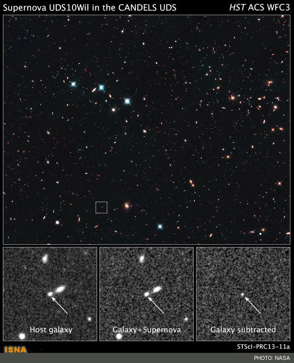 دانشمندان با استفاده از تلسکوپ فضایی هابل توانسته‌اند دورترین انفجار ستاره‌ای عظیم را شناسایی کنند که می‌تواند به دانشمندان در درک بهتر از ذات جهان کمک کند.
