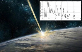 دانشمندان دانشگاه نیویورک هشدار داده‌اند که ممکن است زمین در معرض خطر جدی بارانی از دنباله‌دارهایی باشد که از سوی خورشید به سمت سیاره ما پرتاب می‌شوند.