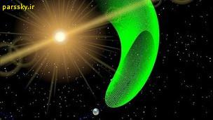 منجمان سیارکی را نه چندان دور از زمین که در همان مدار دور خورشید می گردد کشف کرده اند.