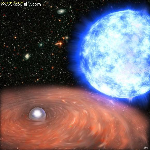 وقتی یک کوتوله سفید بزرگتر از 1.4 برابر جرم خورشید برسد، یا بصورت ابرنواختر منفجر میشود و یا بر سر هسته خود سقوط میکند و جرم دیگری را بنام ستاره نیوترونی می سازد.