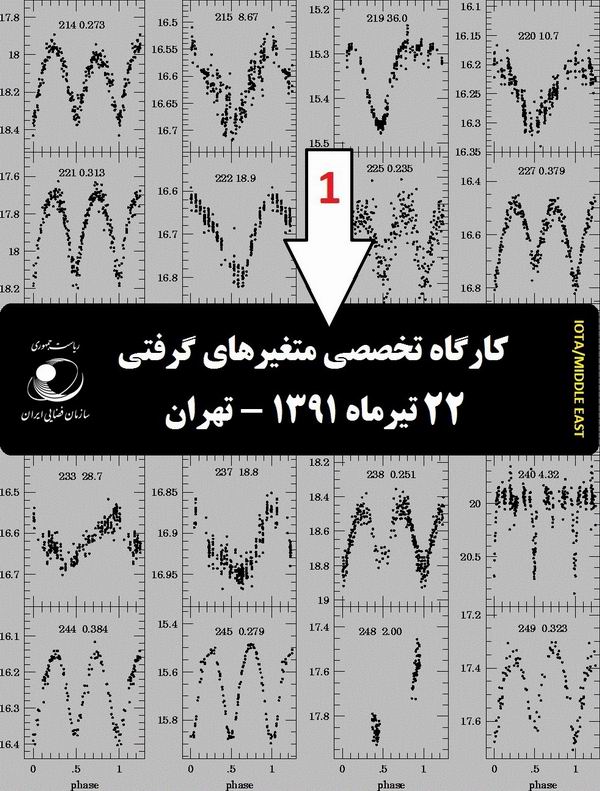 نخستین کارگاه تخصصی متغیرهای گرفتی ویژه اعضا کارگروه متغیرهای گرفتی IOTA/ME در روز پنجشنبه 22 تیرماه در محل سازمان فضایی ایران در تهران برگزار خواهد شد.
