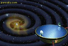 قرار است سه فضاپیما در فاصله 60 میلیون کیلومتری زمین مستقر شوند و با شلیک پرتوهای لیزر به سمت یکدیگر، مثلثی متساوی‌الاضلاع به ضلع 5 میلیون کیلومتر را تشکیل و نظریه نسبیت آلبرت اینشتین را بررسی کنند.