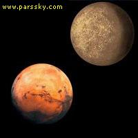 بر اساس یک نظریه جدید ایجاد سیاره های سنگی، مریخ و عطارد از بقایای کره زمین و زهره تشکیل شده اند.