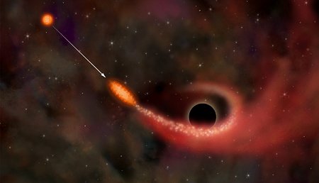 دانشمندان سیستم سیاهچاله‌ای را رصد کرده‌اند که پس از چندین سال، دوباره فعالیت خود را از سر گرفته است.