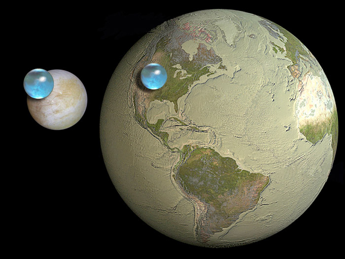 مقایسه مقدار آب های روی قمر مشتری بر بر اساس داده های کاوشگر گالیله